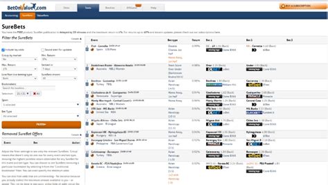 sure bets finder|9 Premium & Free Arbitrage Bet Finder Software .